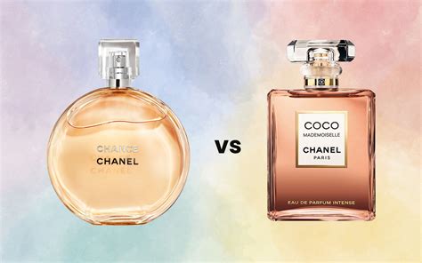 chanel coco mademoiselle prezzo|chanel coco mademoiselle price comparison.